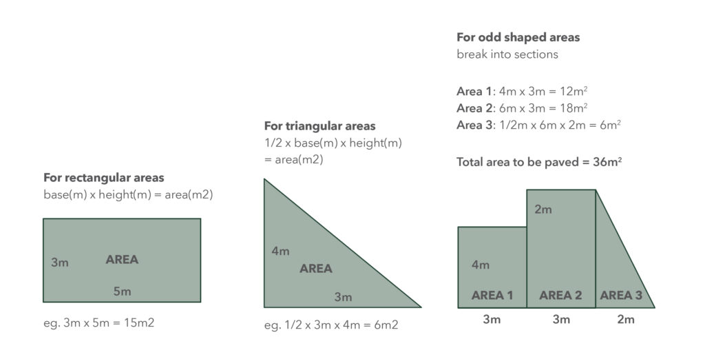 Area Calculator