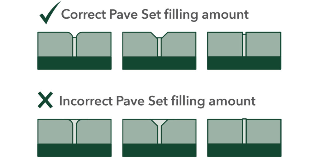 DIY Paver Brochure | Pave Set Filling