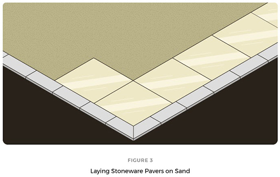 Lay Stoneware Sand
